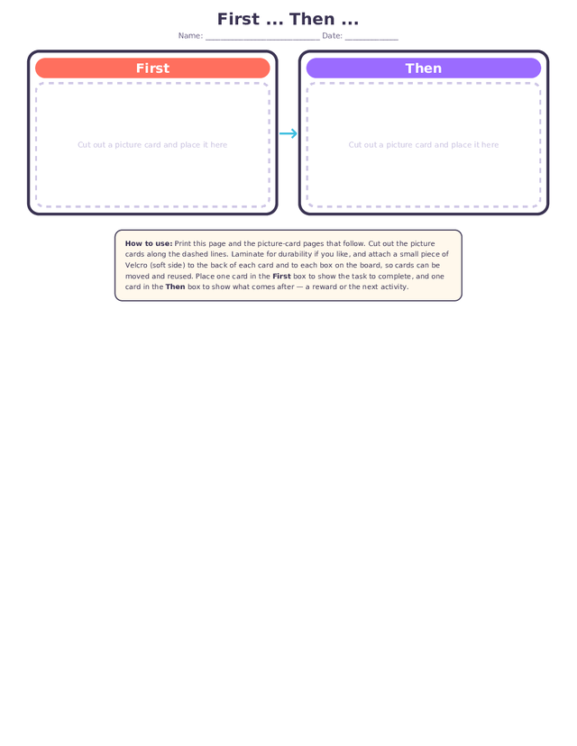 First/Then Board cover